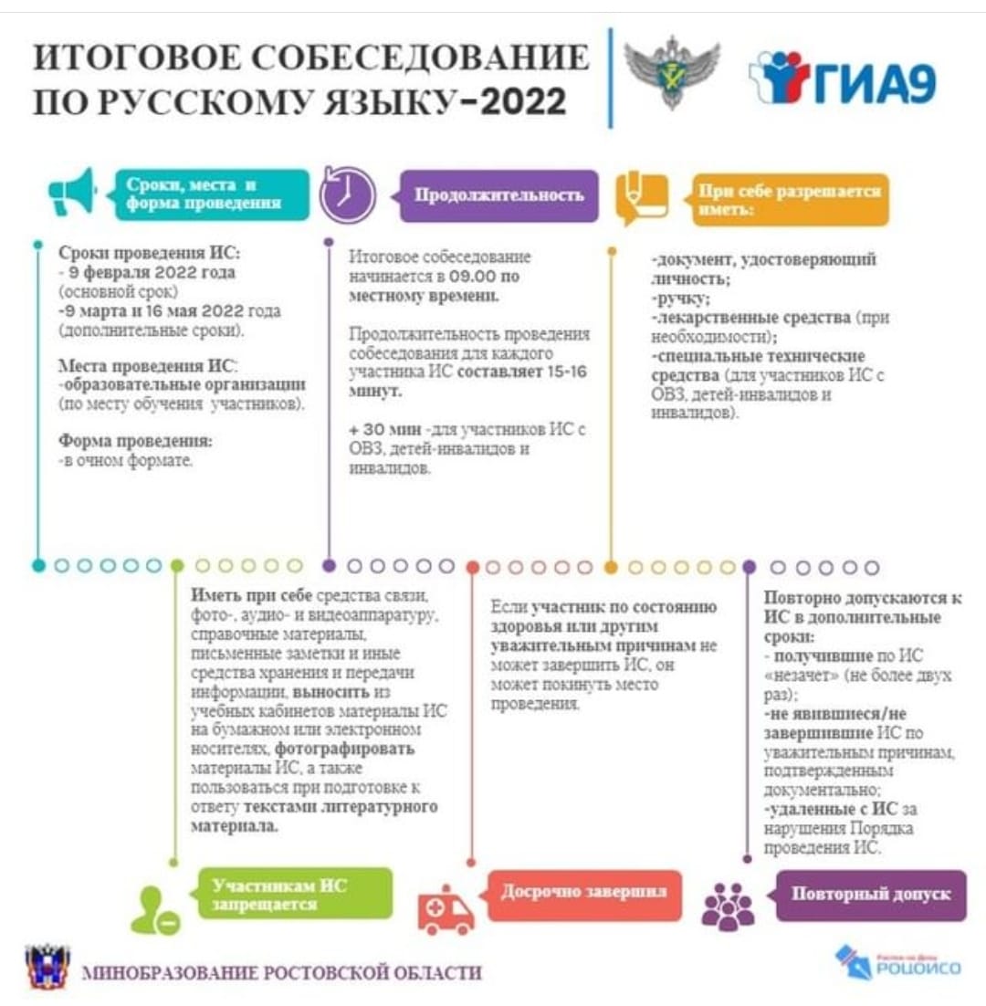 можно ли использовать мангу в итоговом сочинении 2022 фото 96